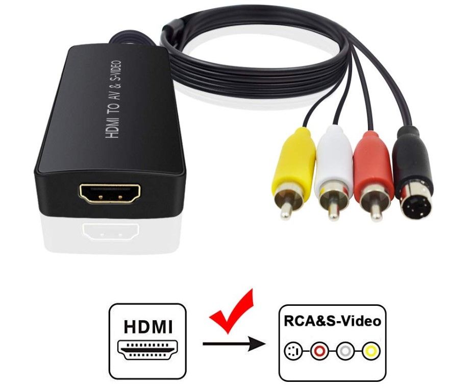 Переходник Тюльпаны На Hdmi Для Телевизора Купить