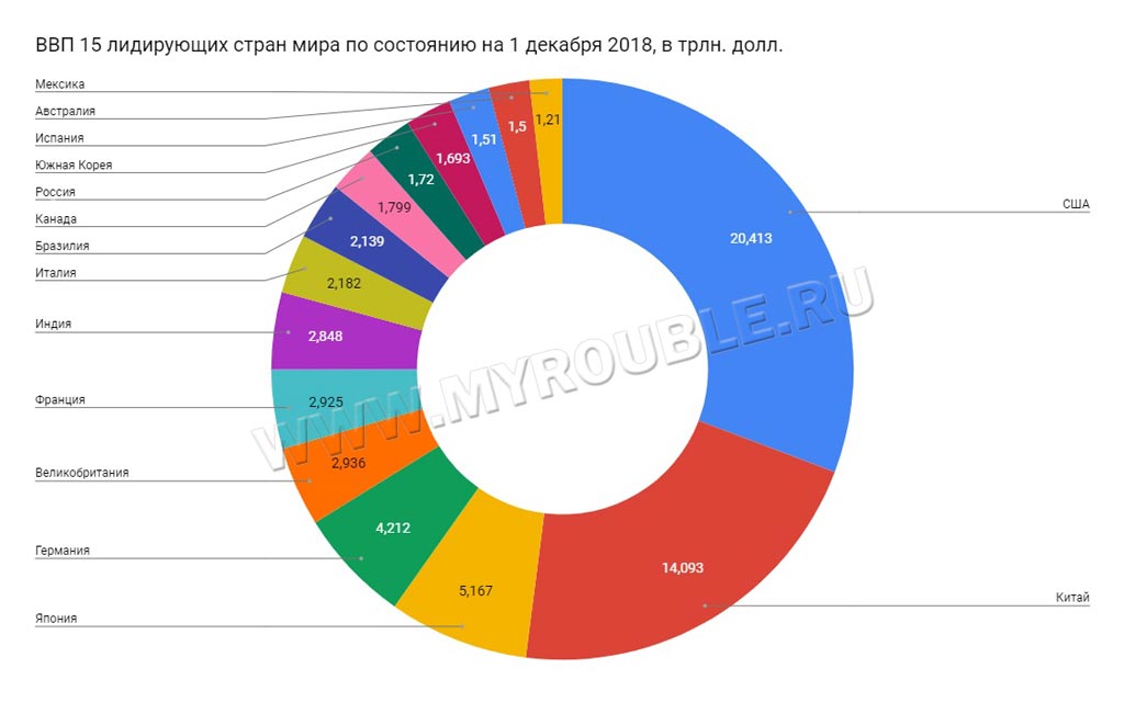 Сайт ввп обои